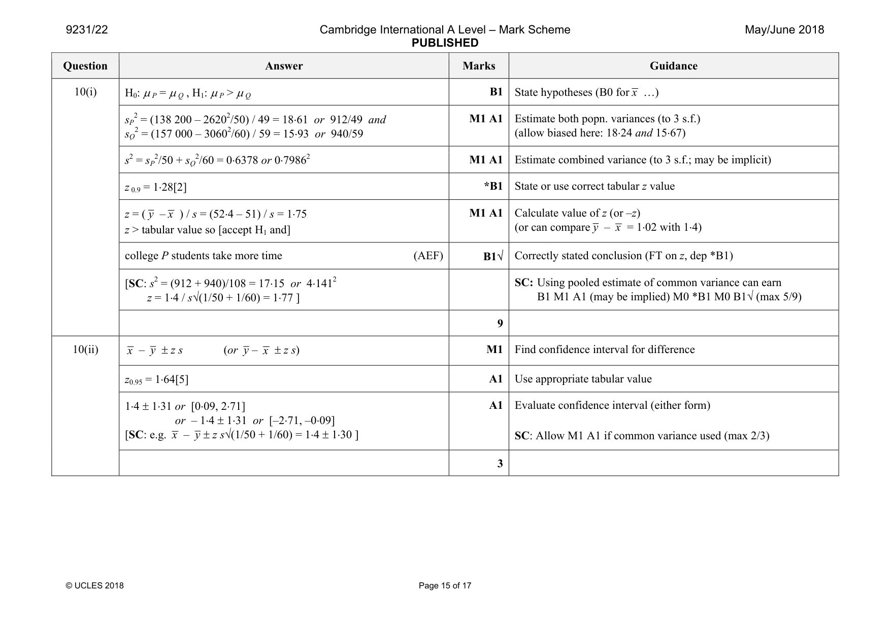 Mark scheme, page 15 of 17
