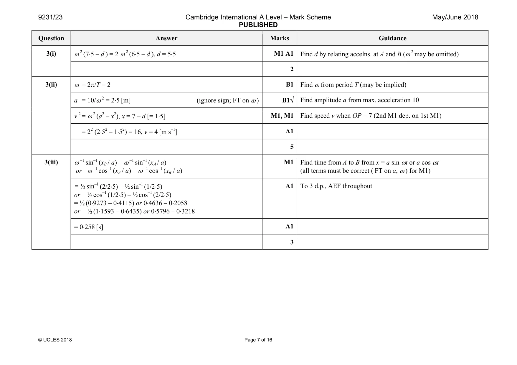 Mark scheme, page 7 of 16