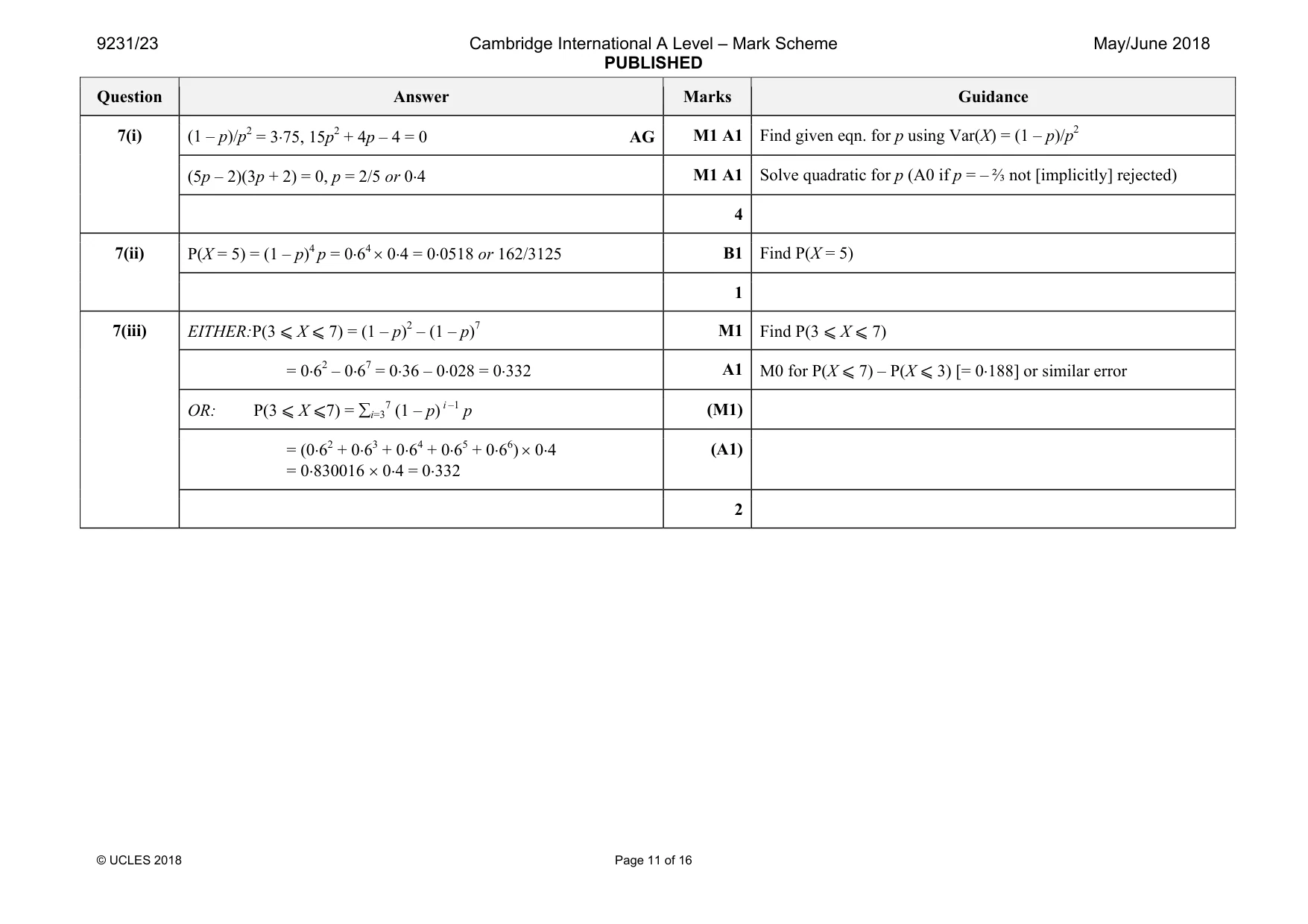 Mark scheme, page 11 of 16