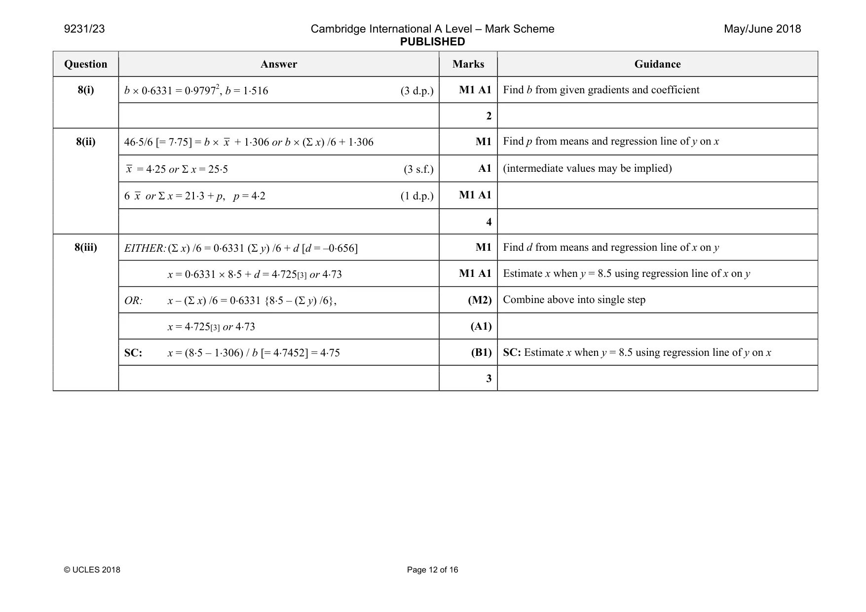 Mark scheme, page 12 of 16