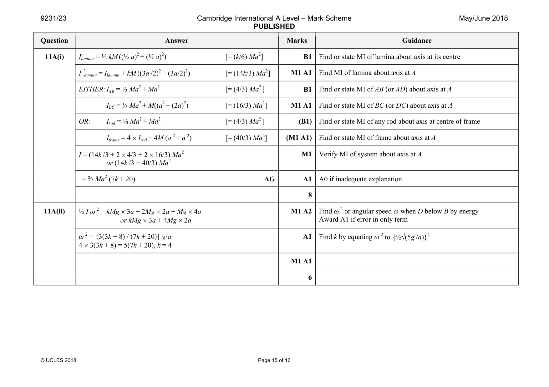 Mark scheme, page 15 of 16