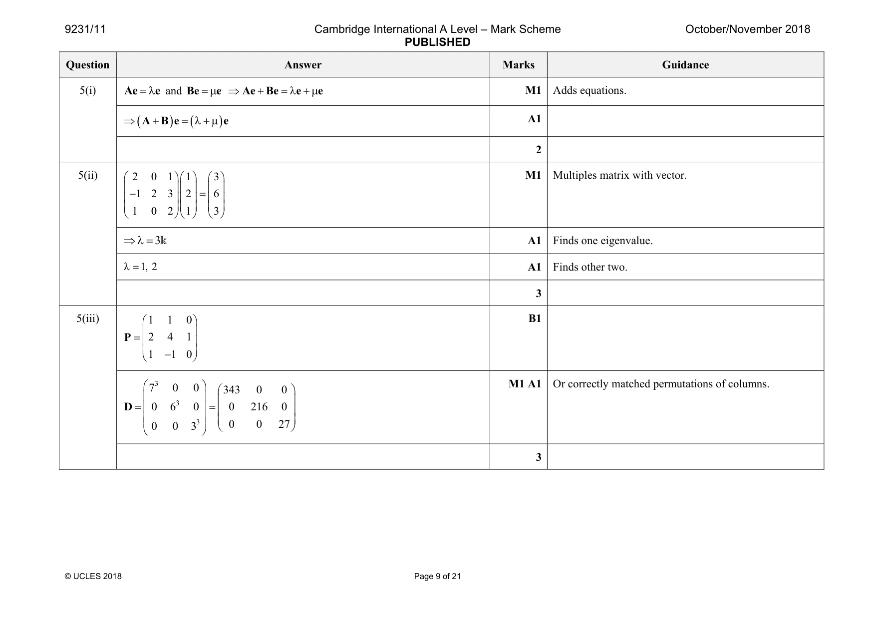Mark scheme, page 9 of 21