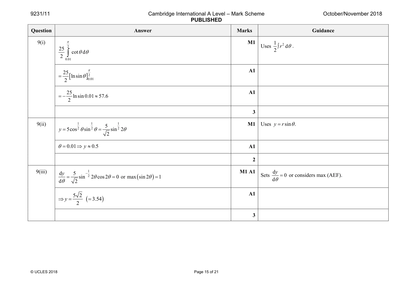 Mark scheme, page 15 of 21