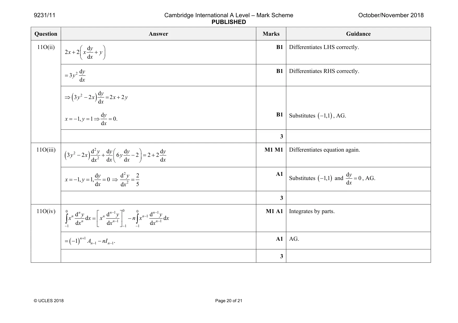 Mark scheme, page 20 of 21