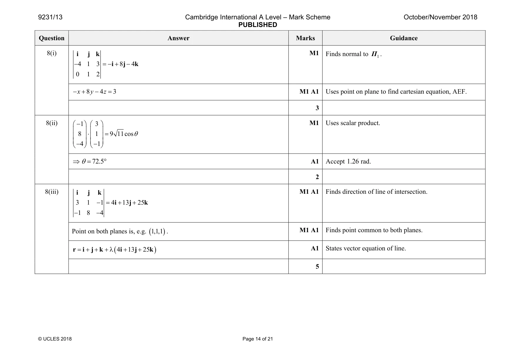 Mark scheme, page 14 of 21