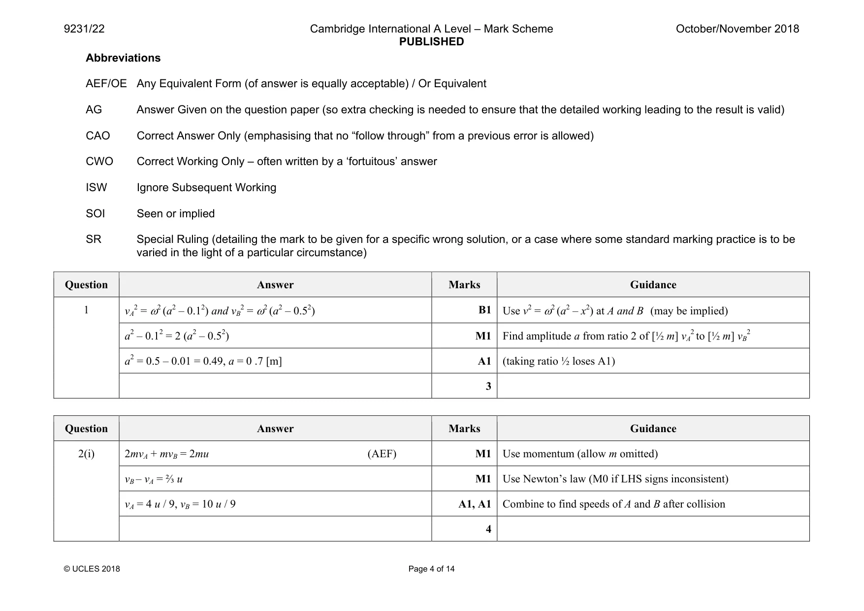 Mark scheme, page 4 of 14