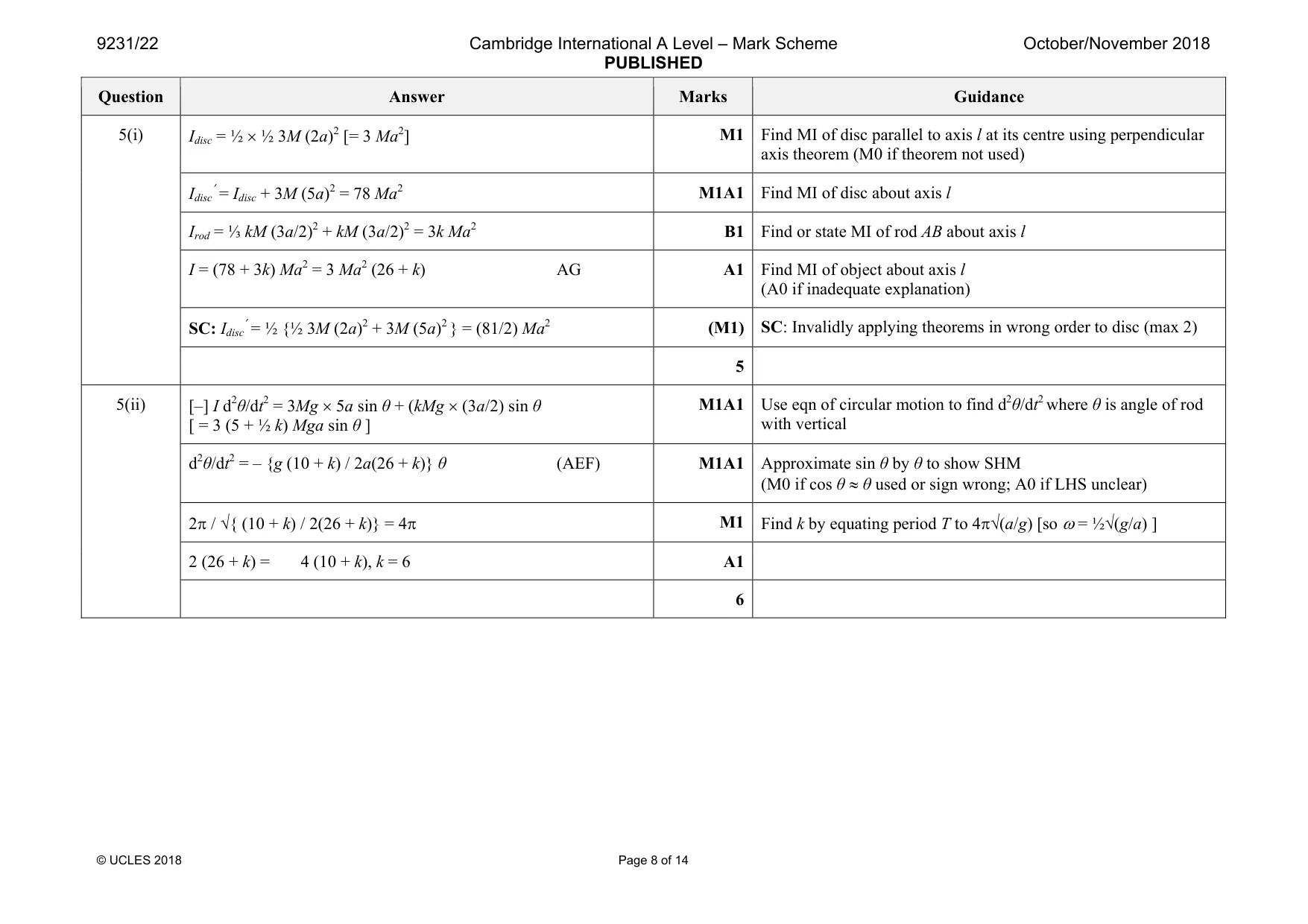 Mark scheme, page 8 of 14