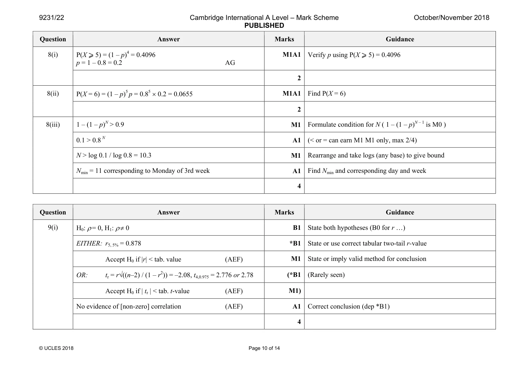 Mark scheme, page 10 of 14