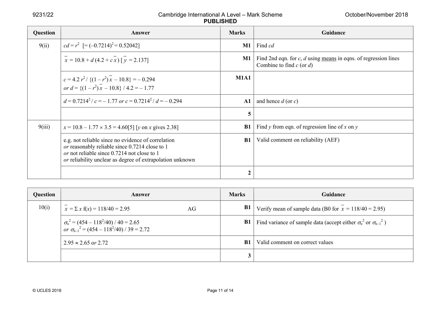 Mark scheme, page 11 of 14
