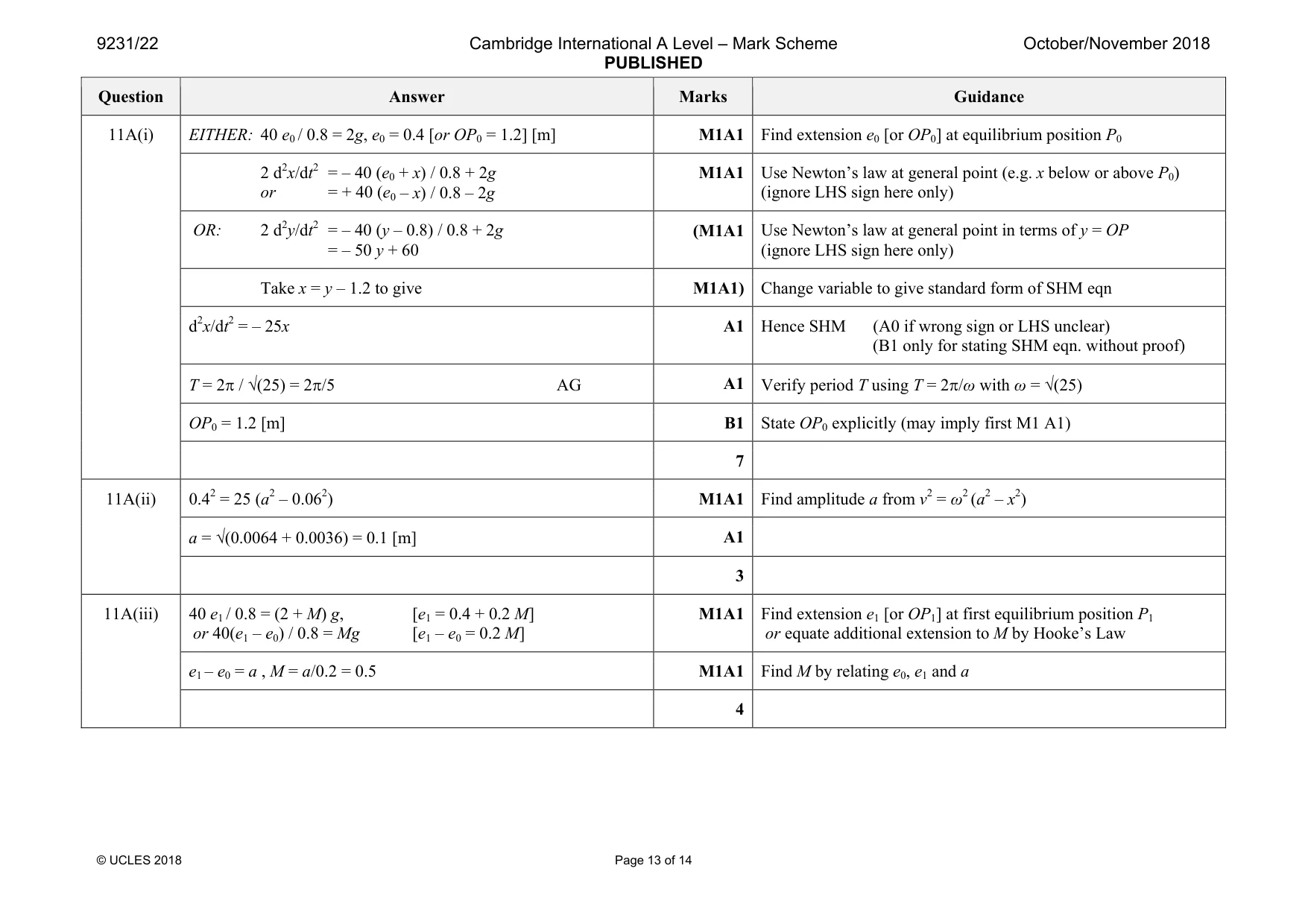Mark scheme, page 13 of 14