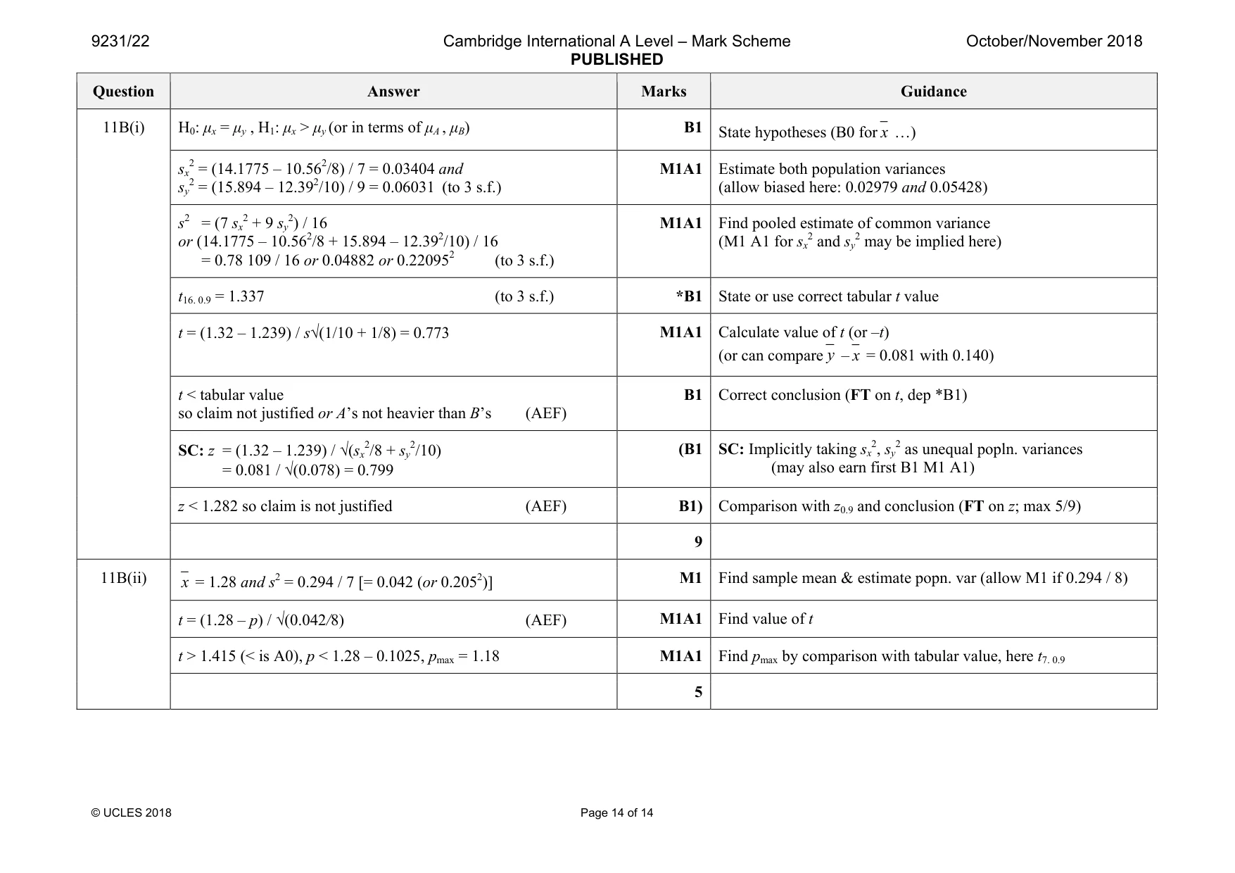 Mark scheme, page 14 of 14