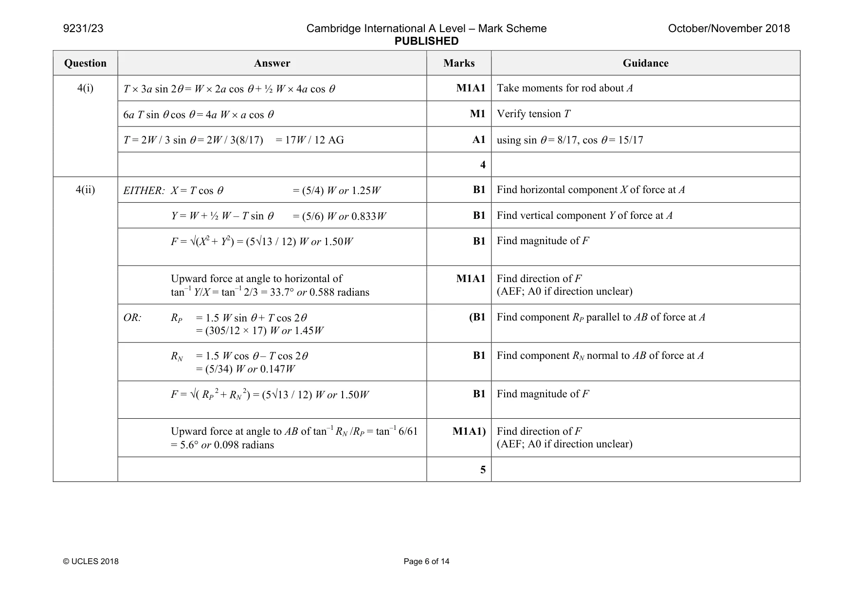 Mark scheme, page 6 of 14