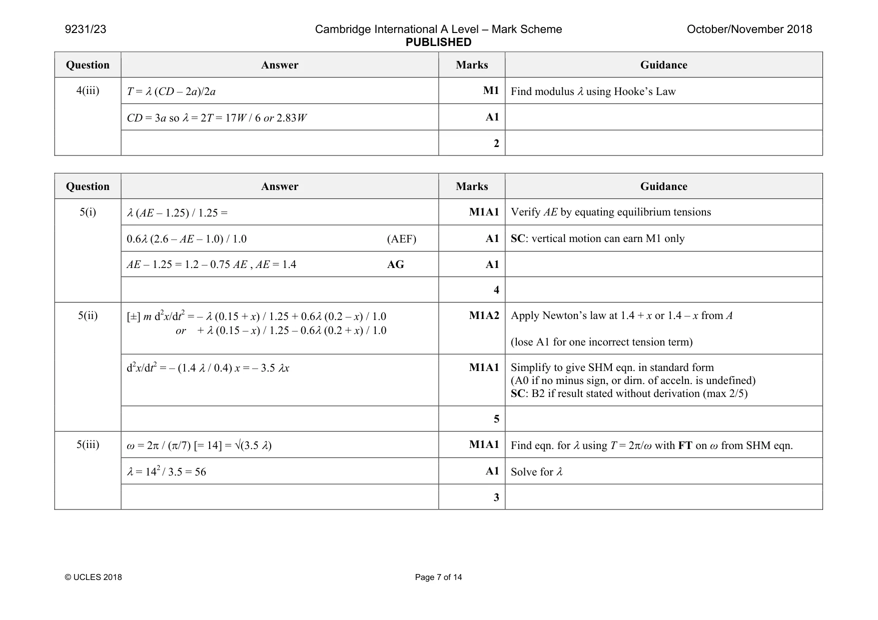 Mark scheme, page 7 of 14