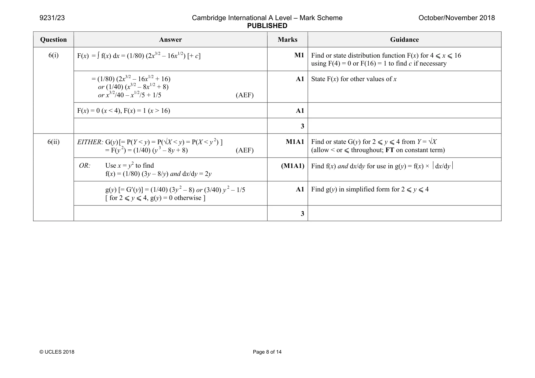Mark scheme, page 8 of 14