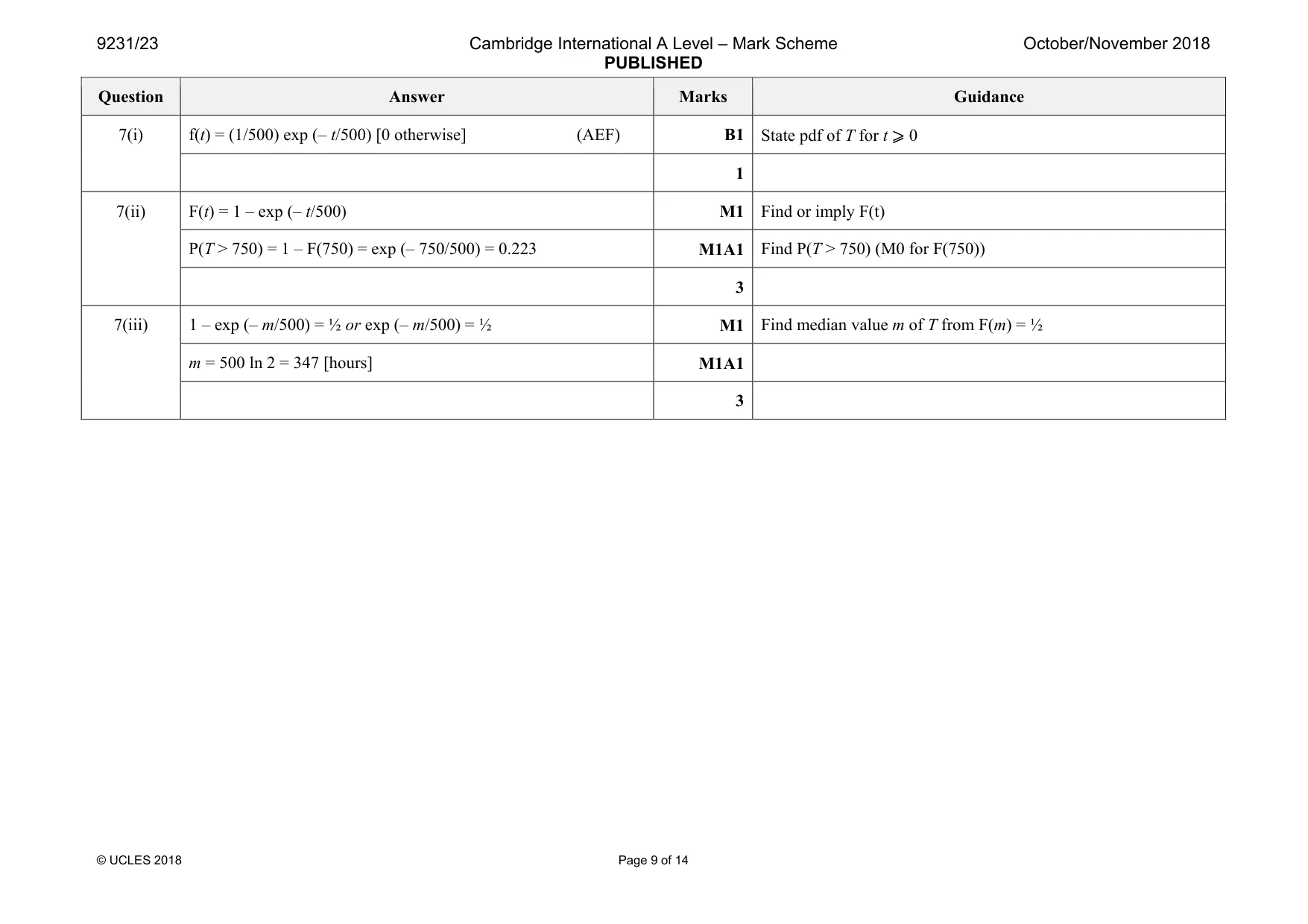 Mark scheme, page 9 of 14