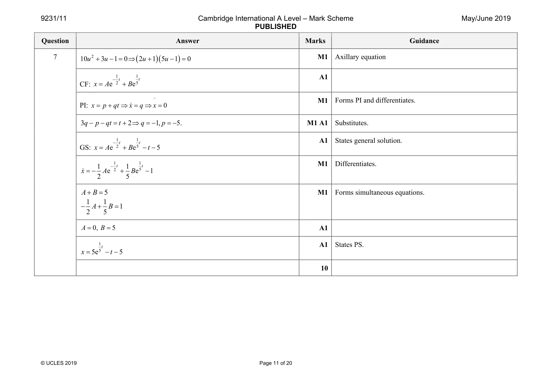 Mark scheme, page 11 of 20