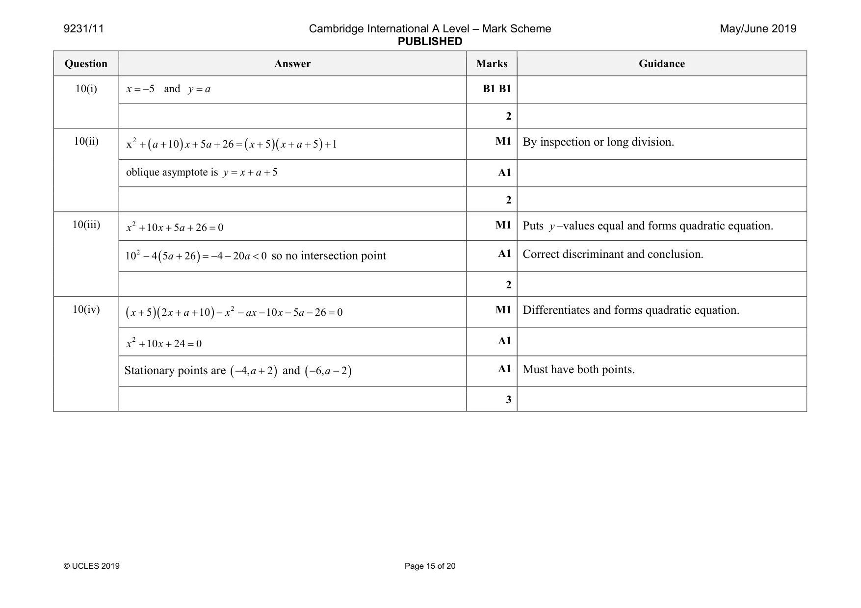 Mark scheme, page 15 of 20