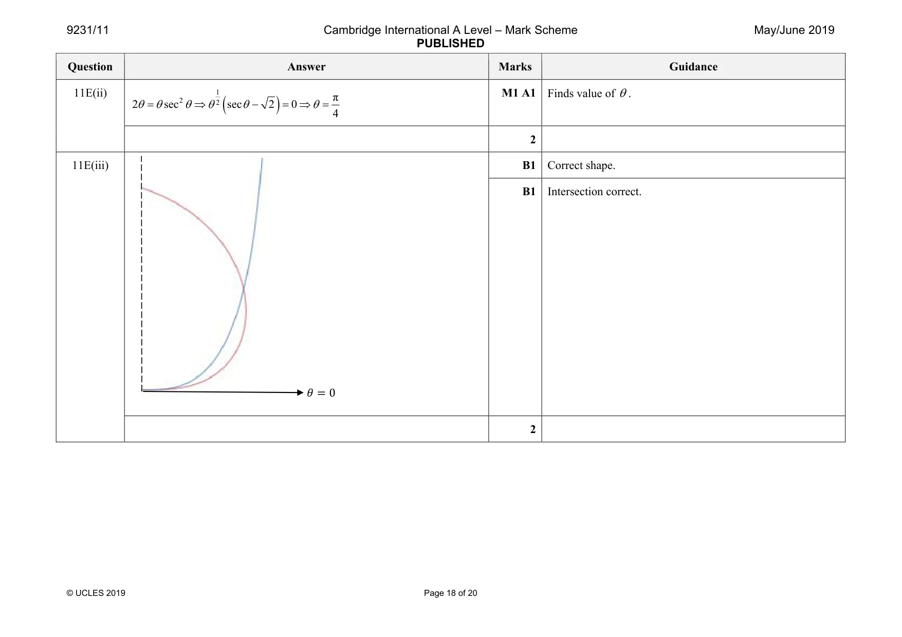 Mark scheme, page 18 of 20