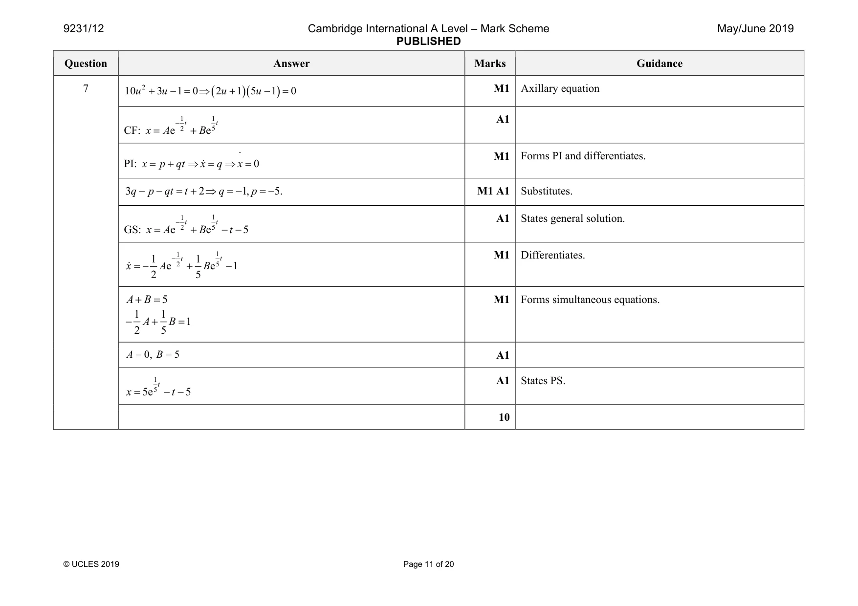 Mark scheme, page 11 of 20
