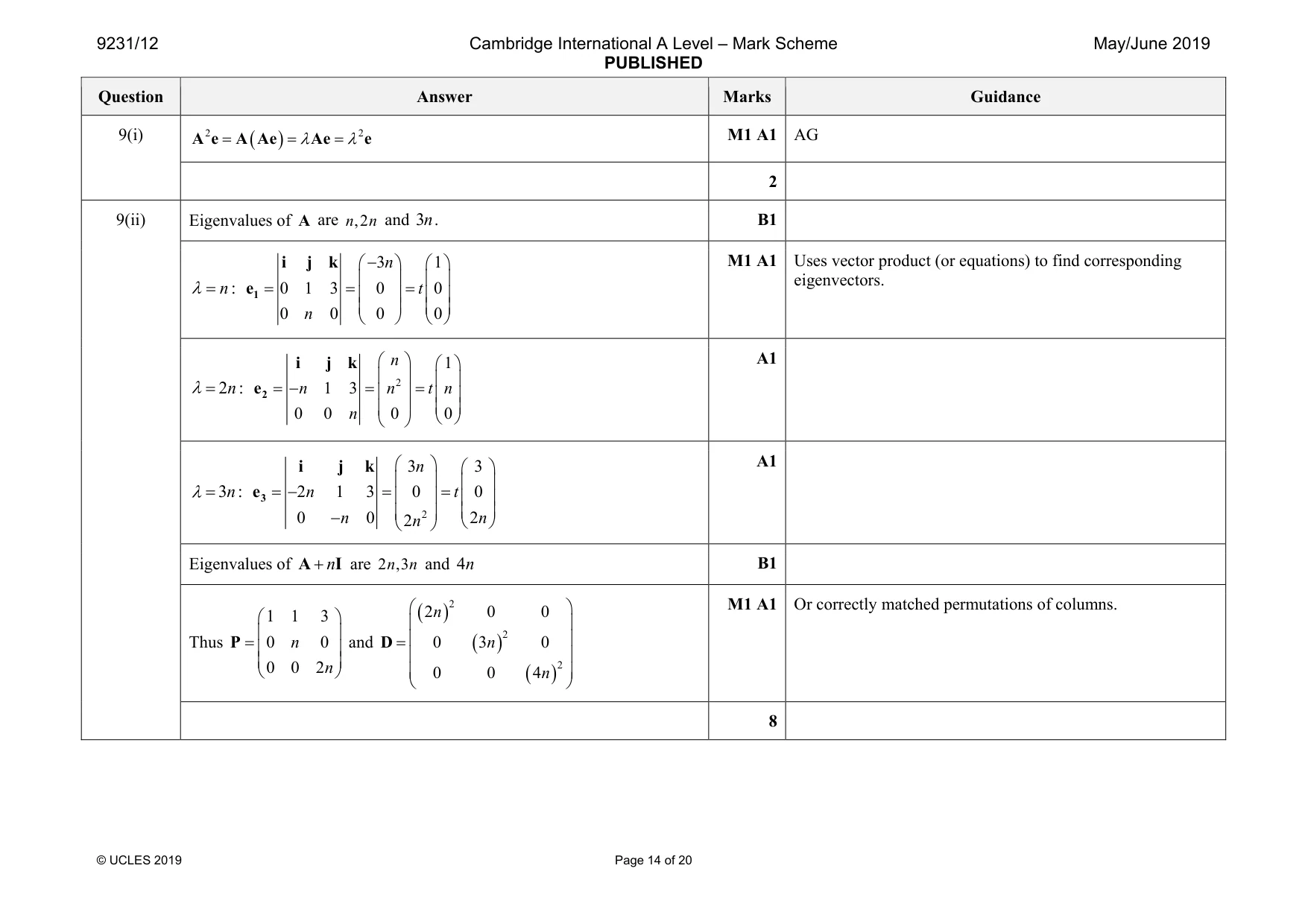 Mark scheme, page 14 of 20