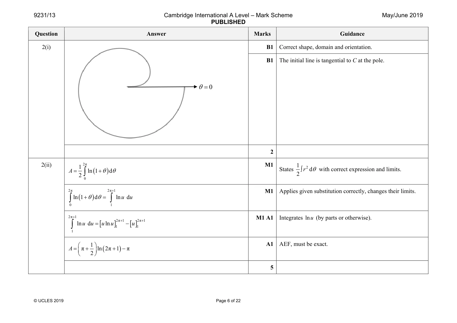 Mark scheme, page 6 of 22