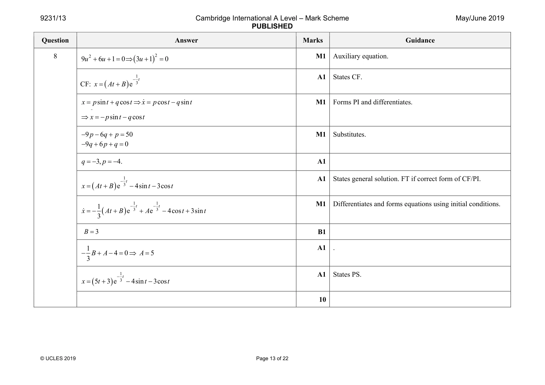 Mark scheme, page 13 of 22
