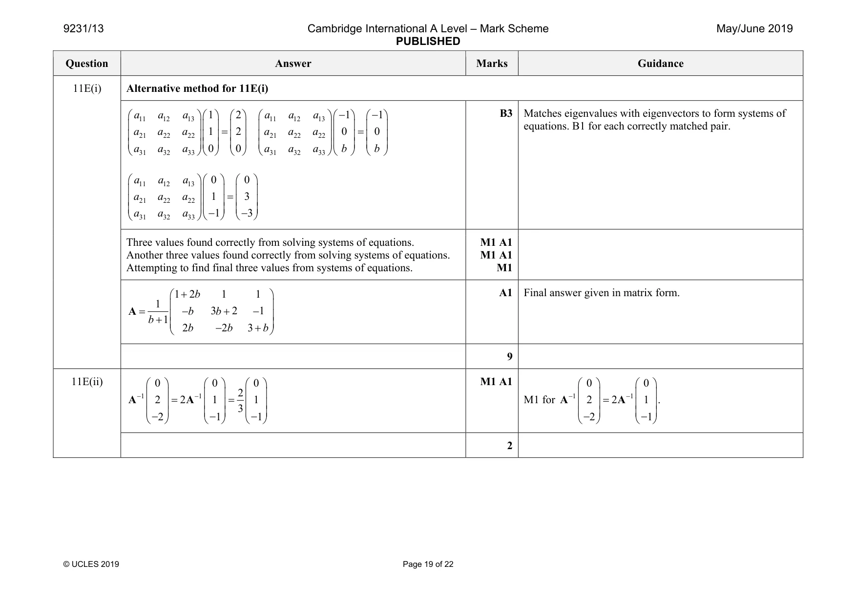 Mark scheme, page 19 of 22