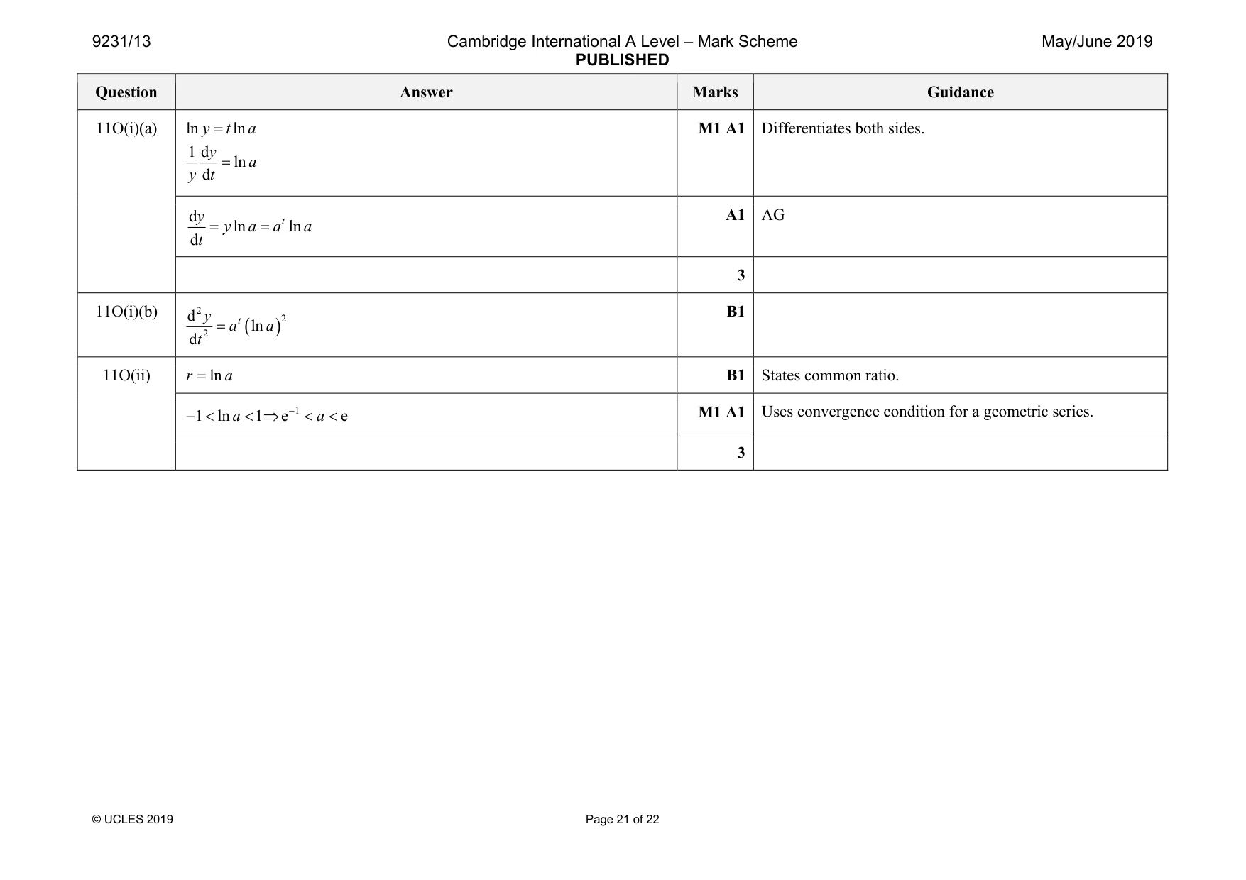Mark scheme, page 21 of 22