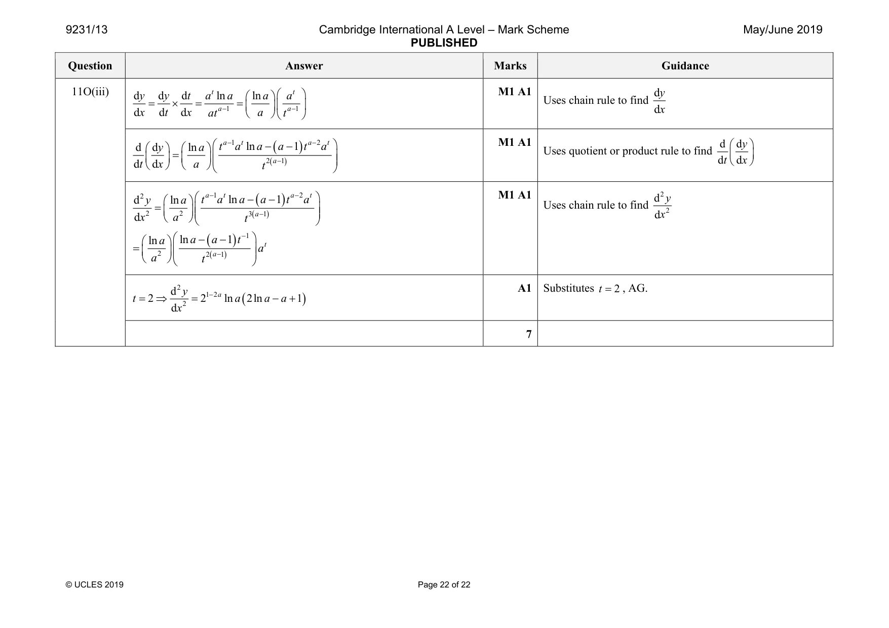 Mark scheme, page 22 of 22