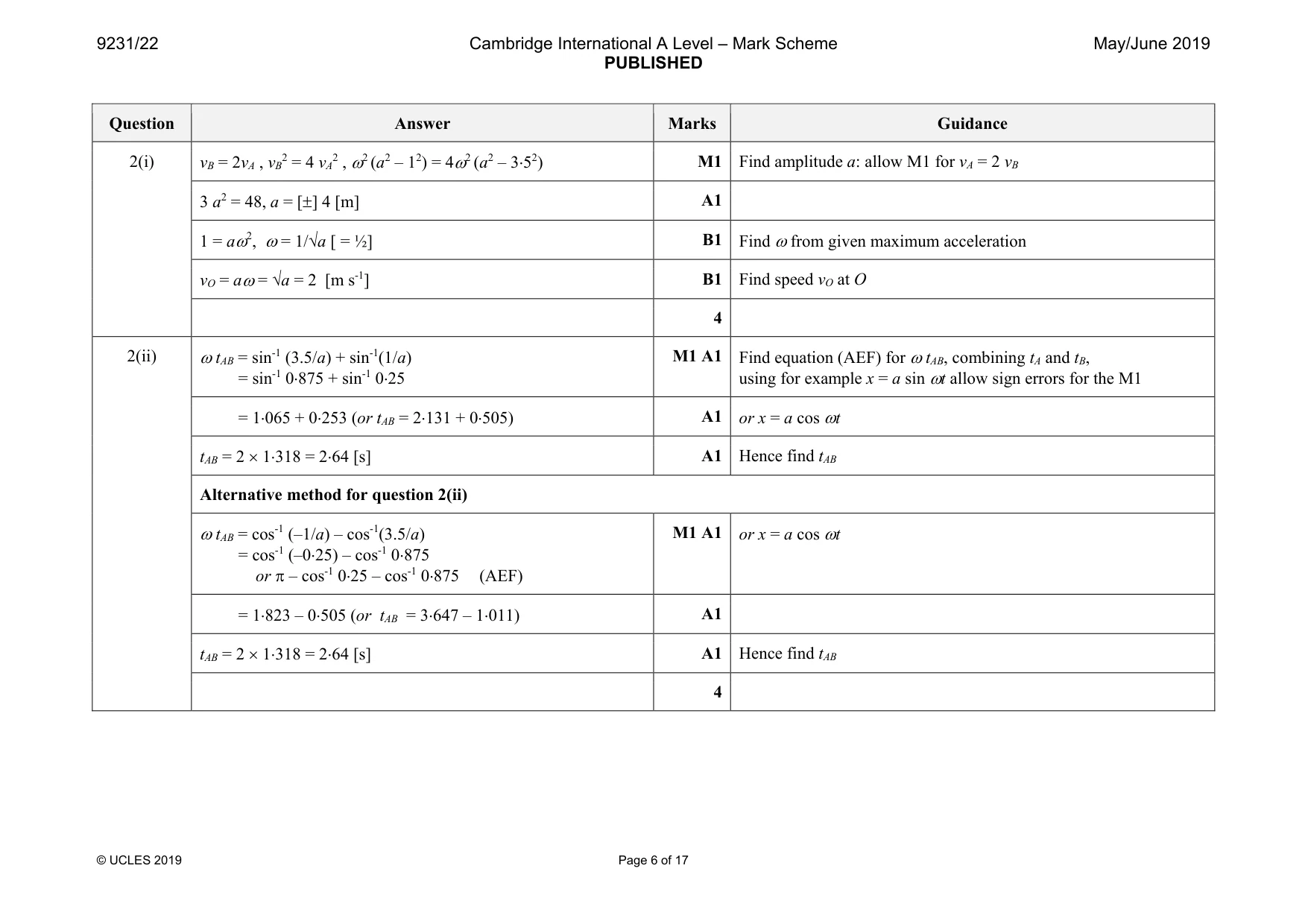 Mark scheme, page 6 of 17
