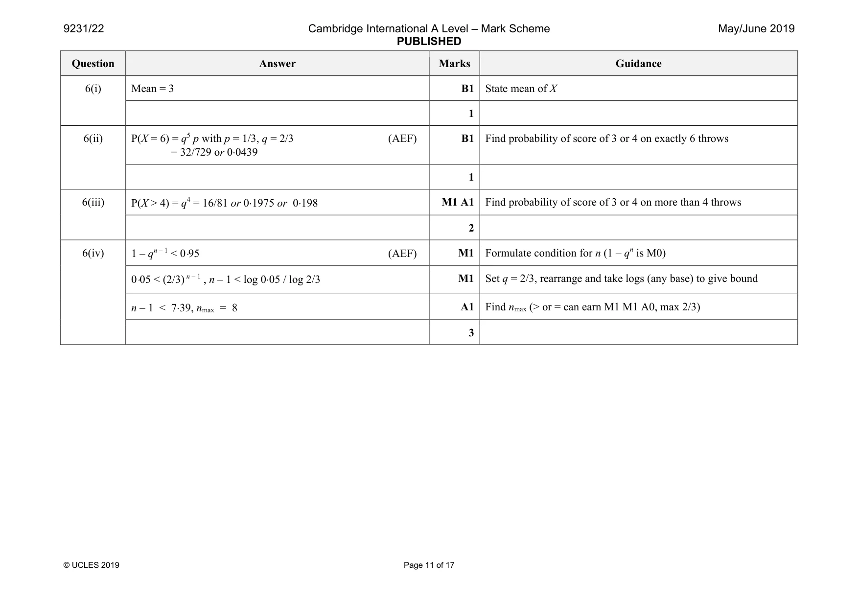 Mark scheme, page 11 of 17