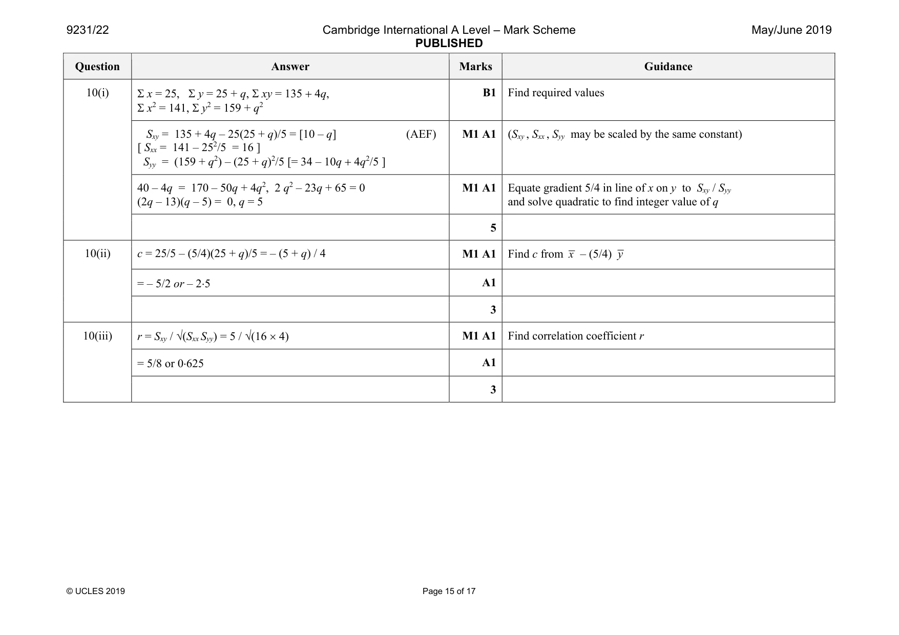 Mark scheme, page 15 of 17