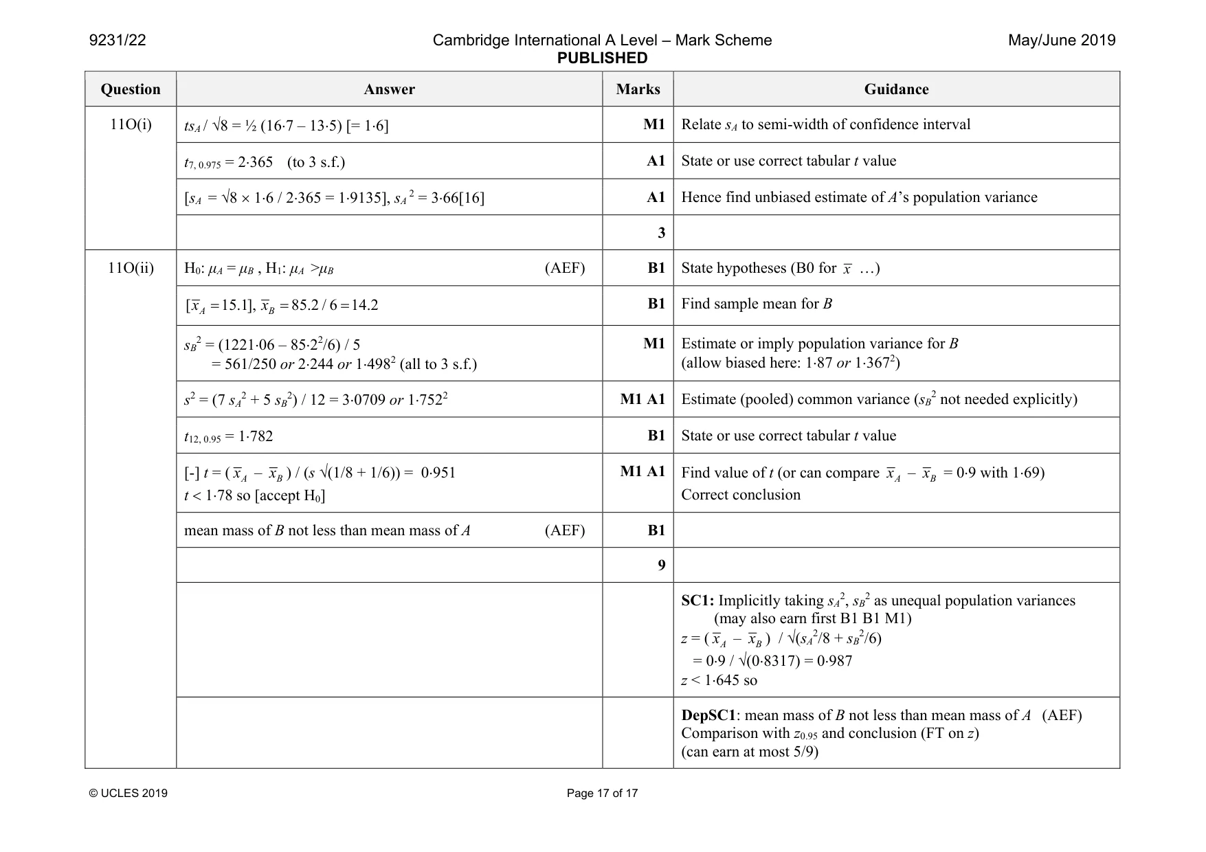 Mark scheme, page 17 of 17