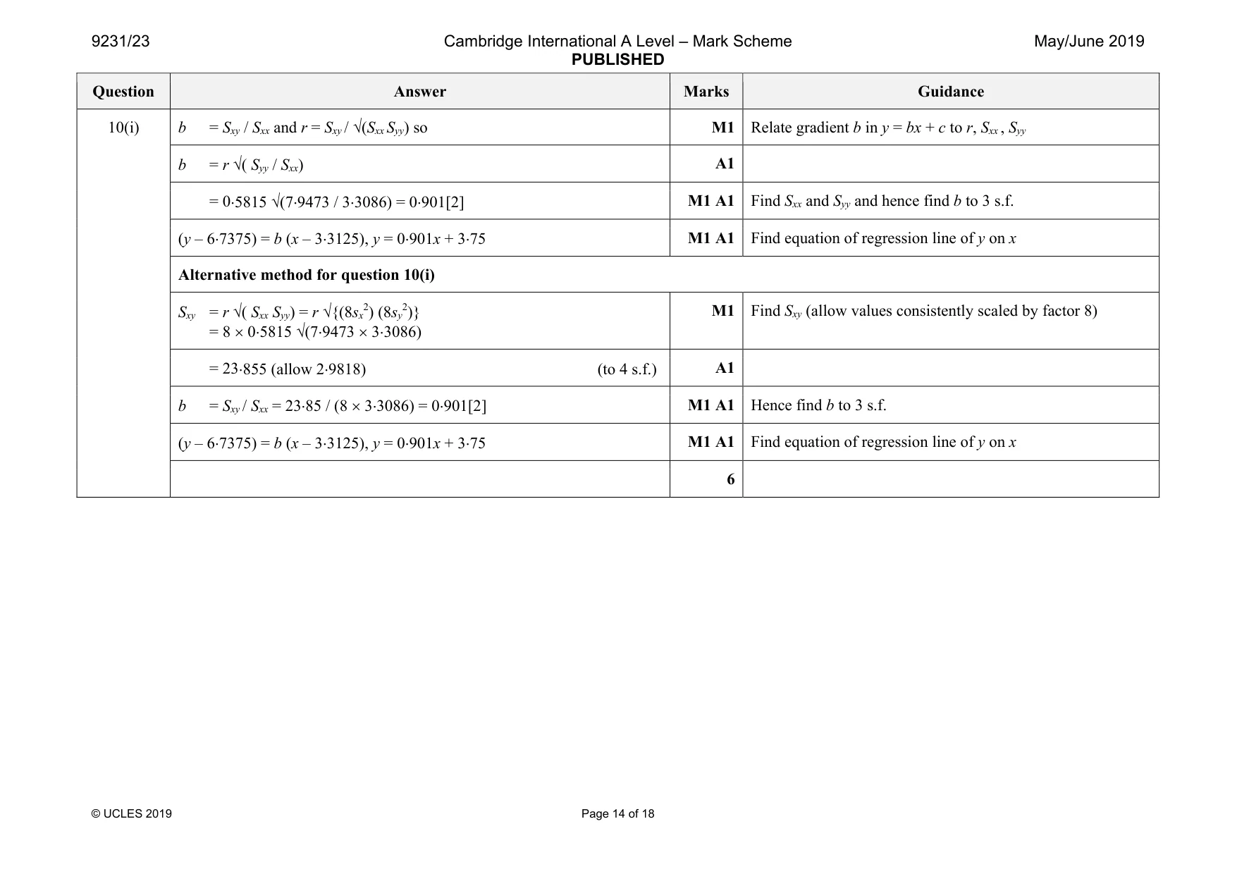 Mark scheme, page 14 of 18