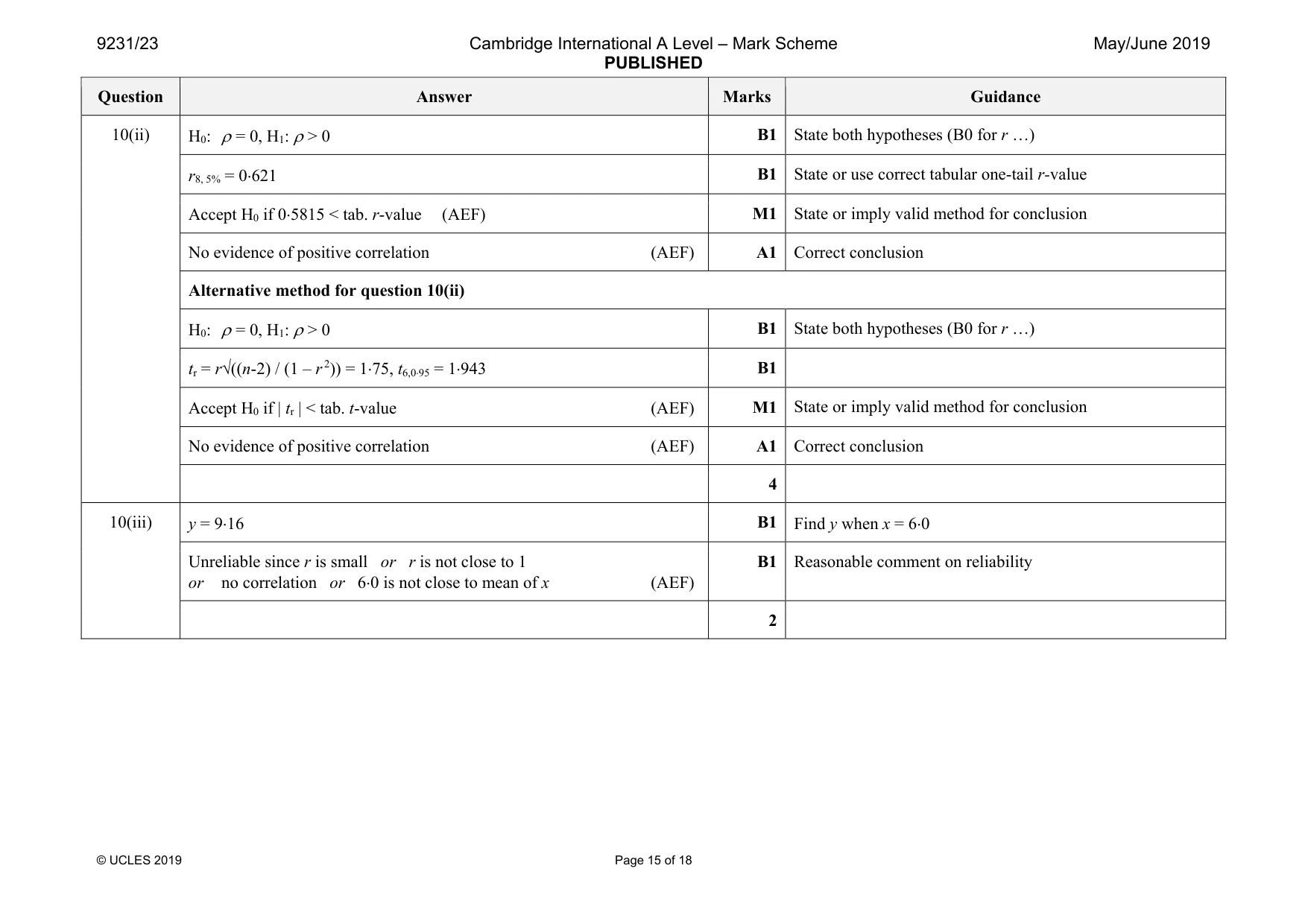 Mark scheme, page 15 of 18