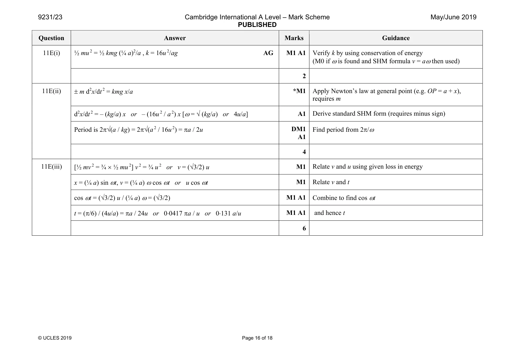 Mark scheme, page 16 of 18