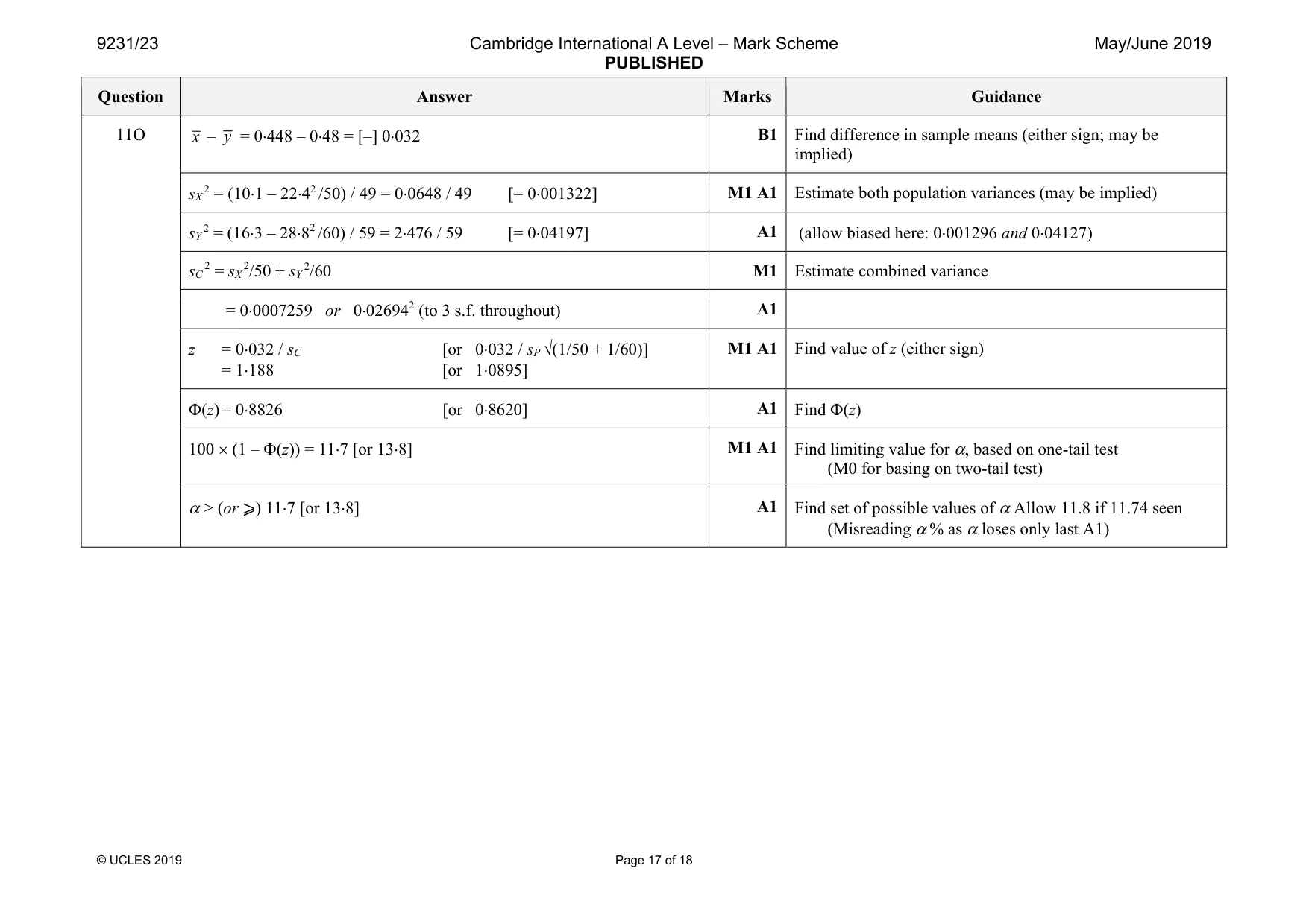 Mark scheme, page 17 of 18