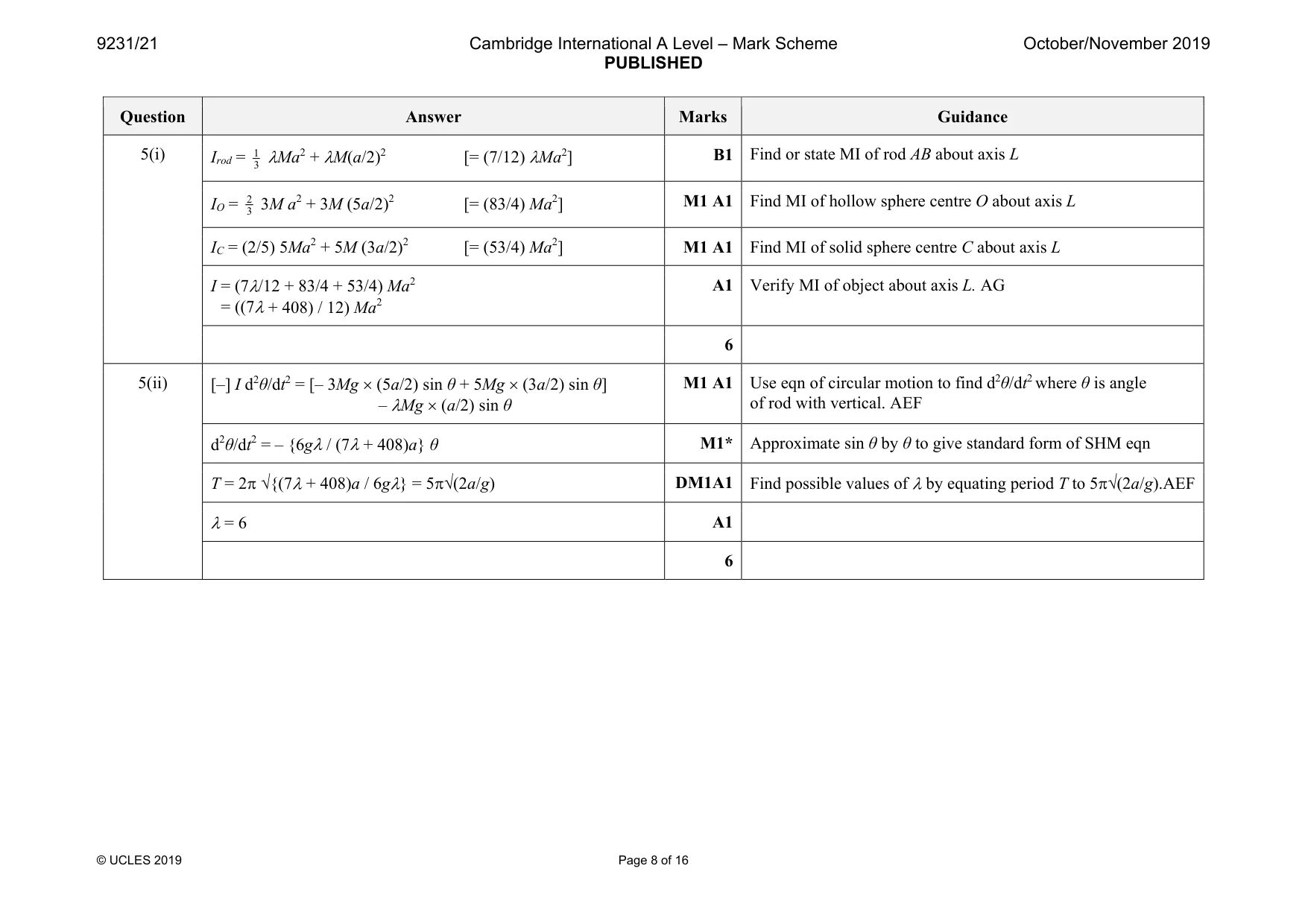 Mark scheme, page 8 of 16