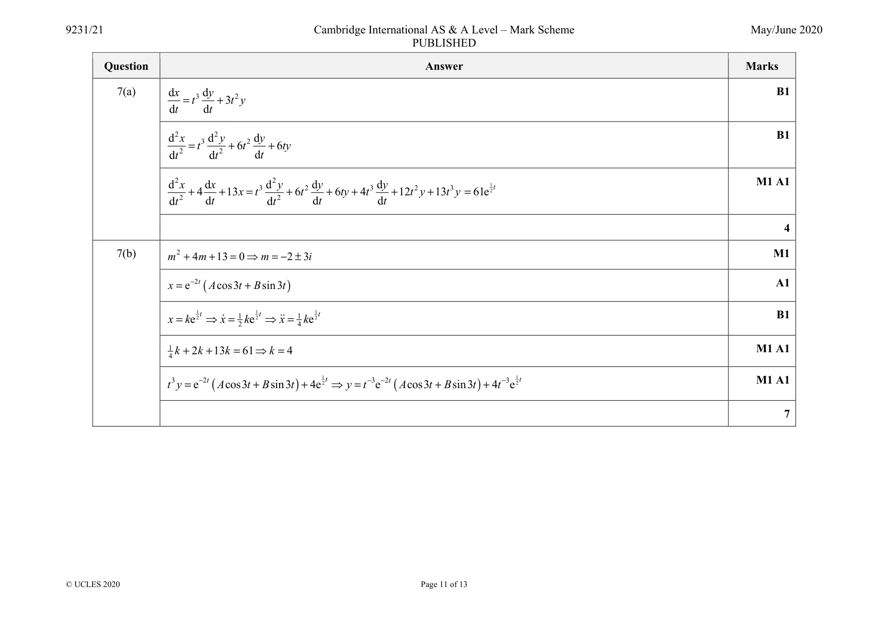 Mark scheme, page 11 of 13