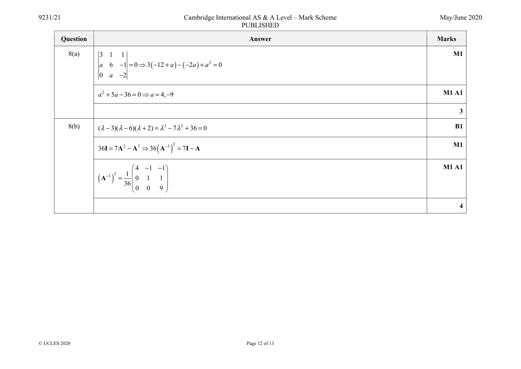 Mark scheme, page 12 of 13