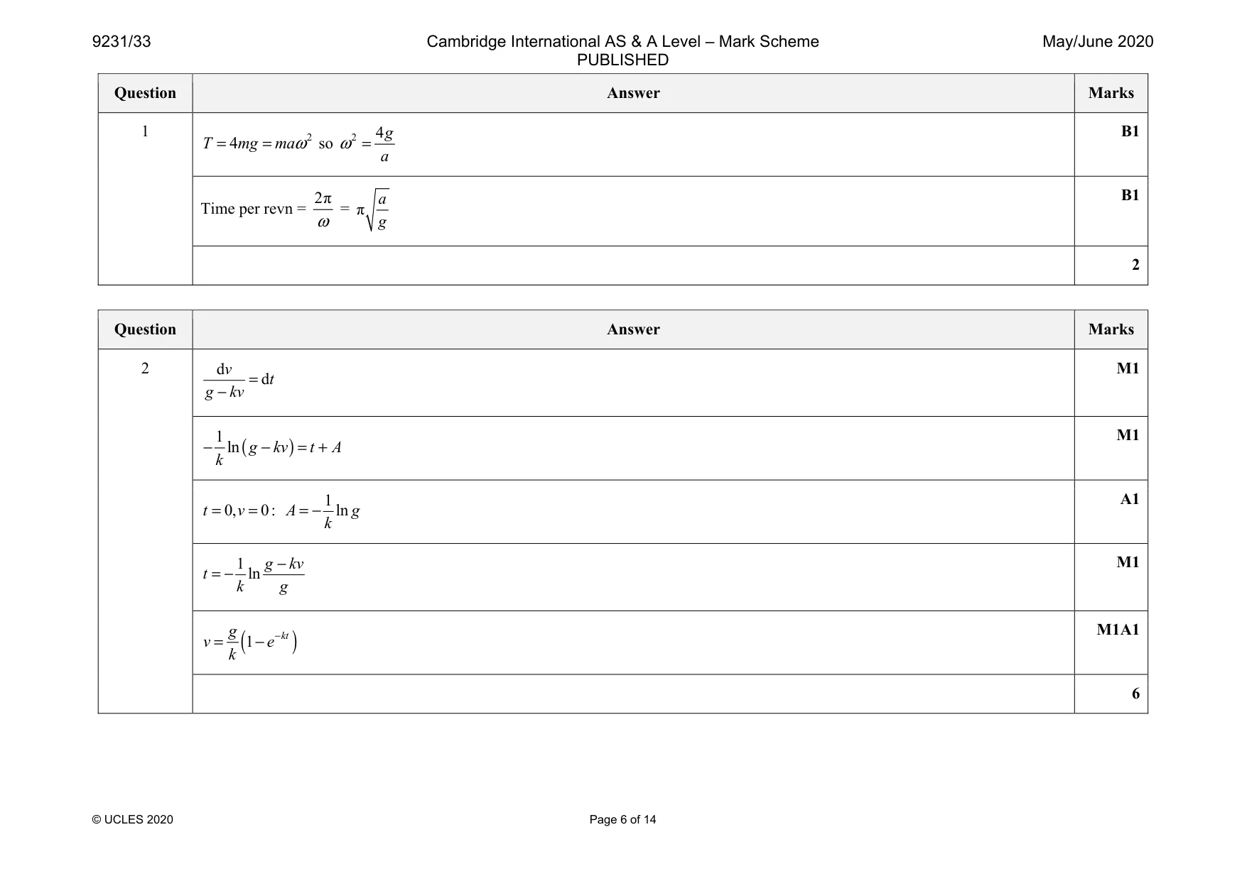 Mark scheme, page 6 of 14