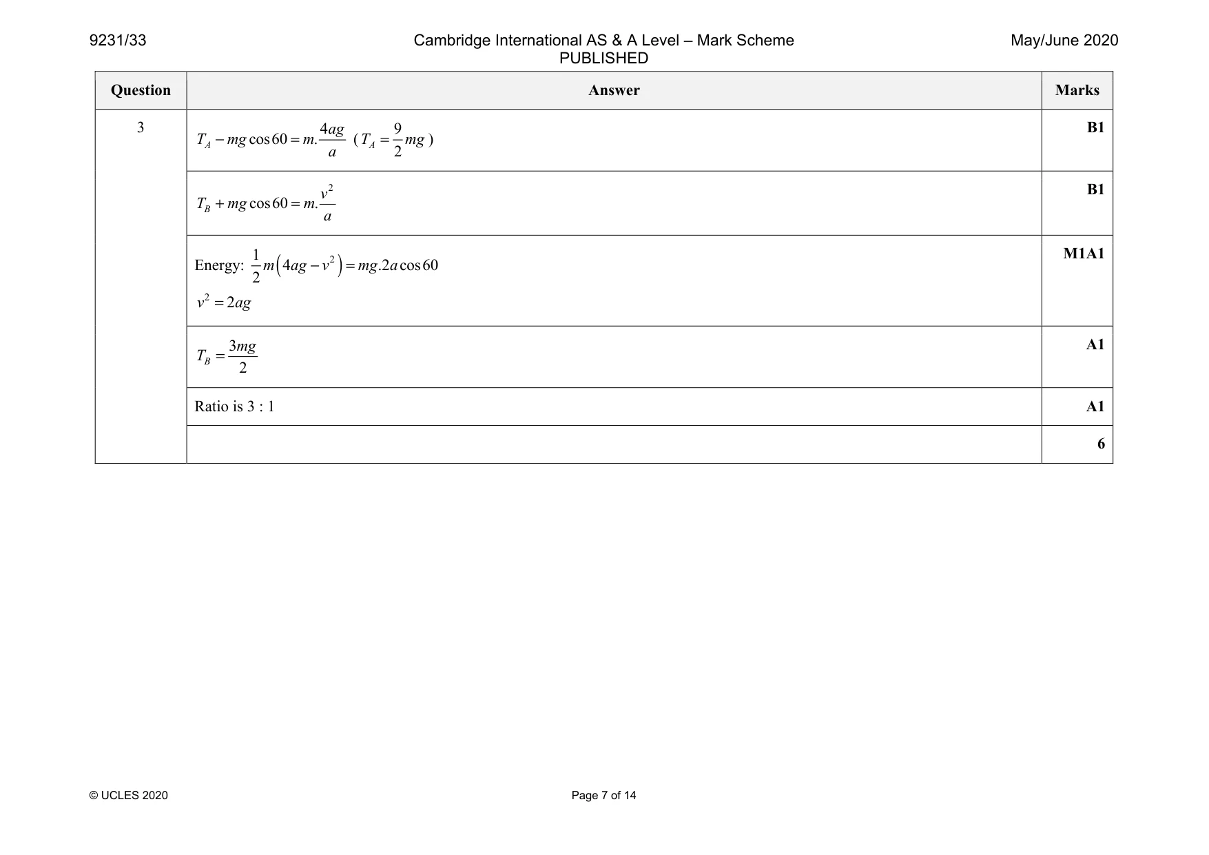 Mark scheme, page 7 of 14