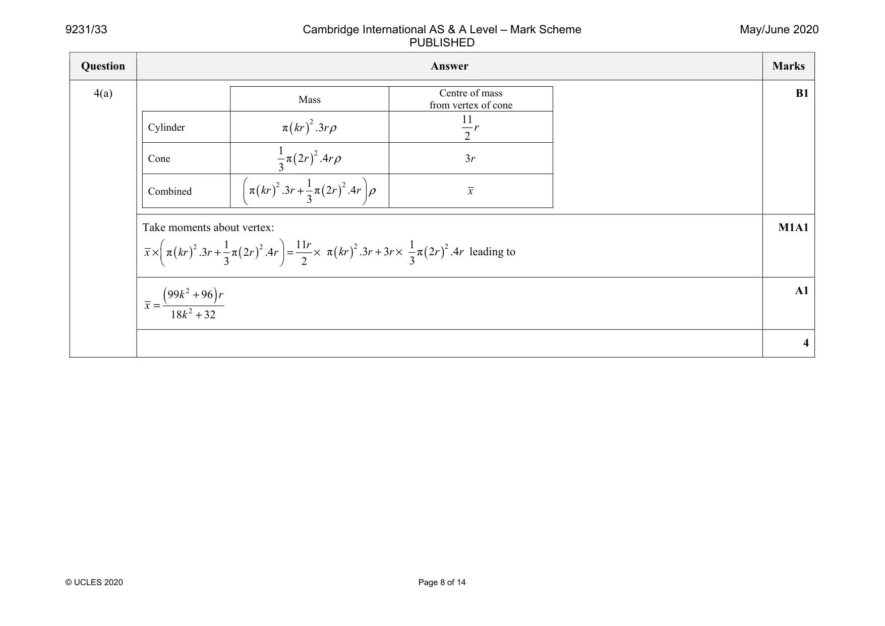 Mark scheme, page 8 of 14