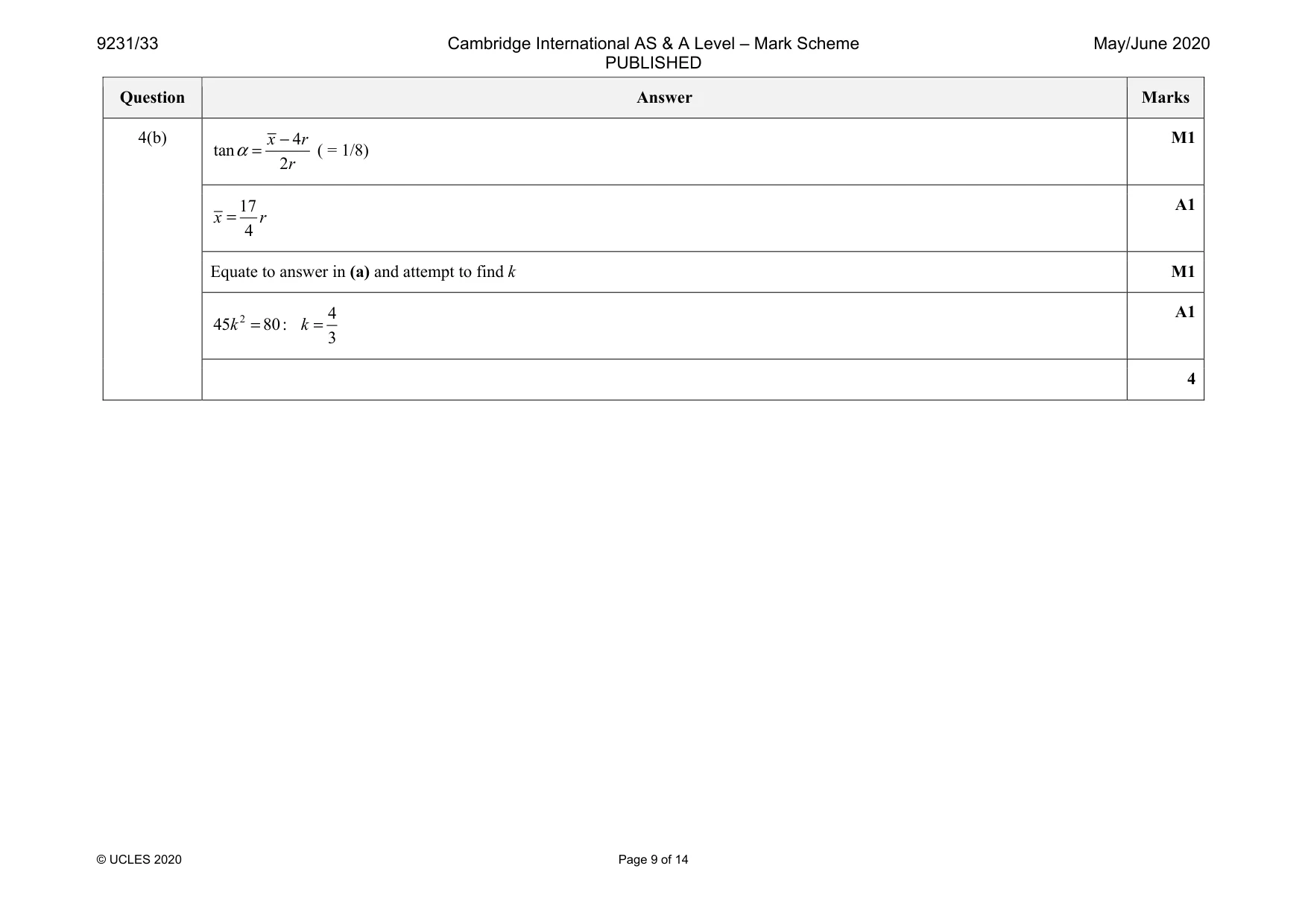 Mark scheme, page 9 of 14