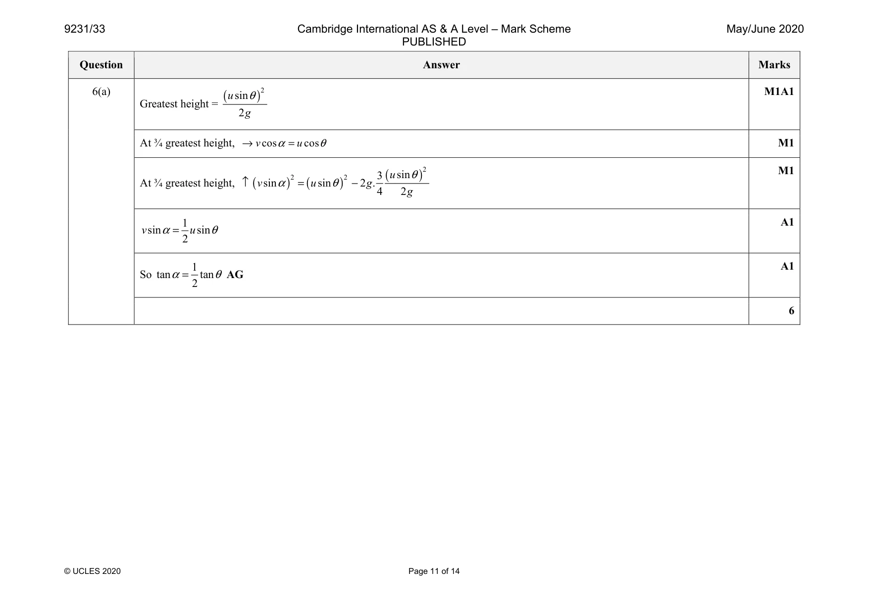 Mark scheme, page 11 of 14