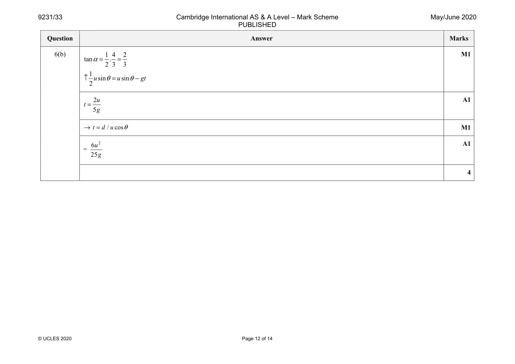 Mark scheme, page 12 of 14
