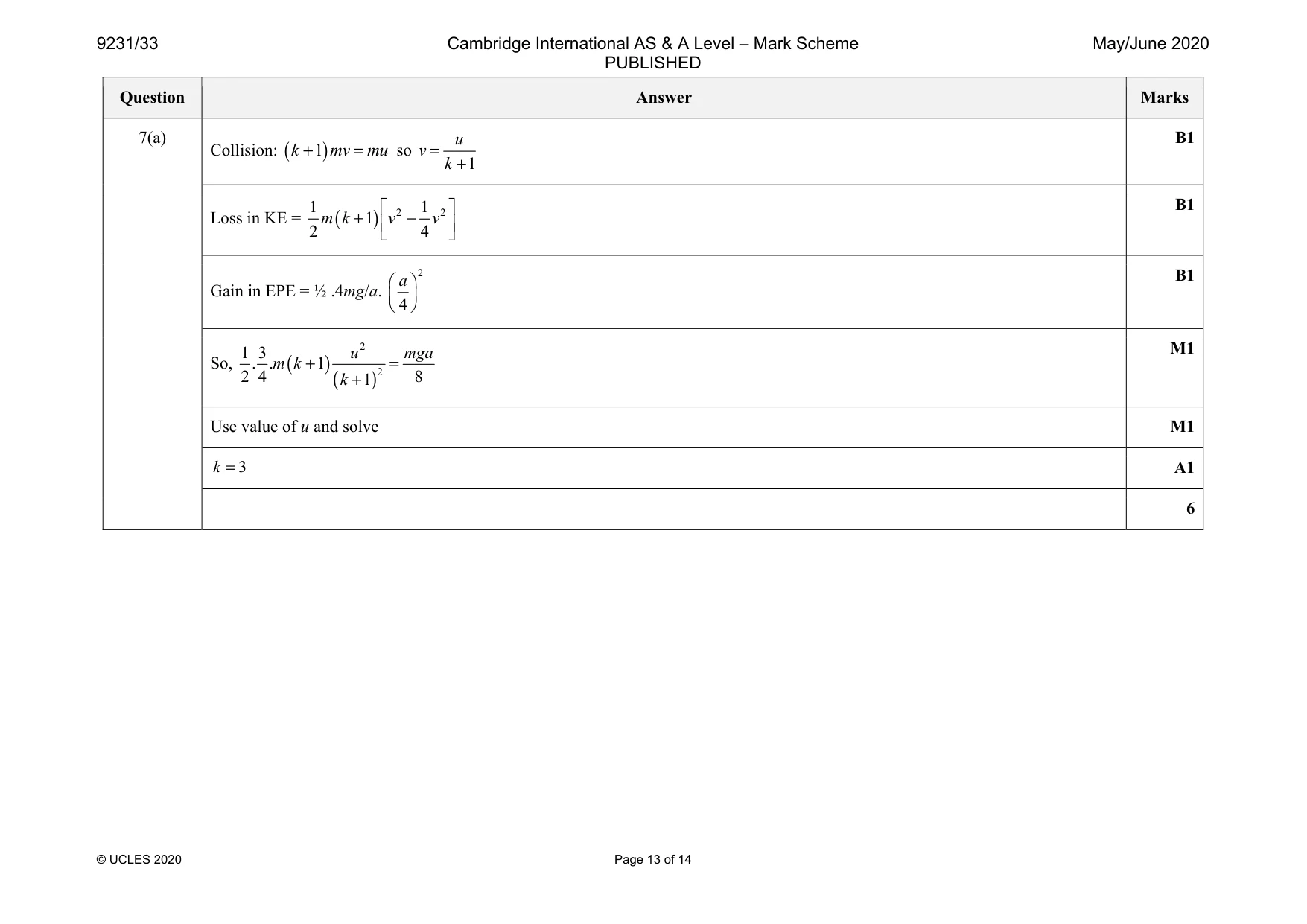 Mark scheme, page 13 of 14