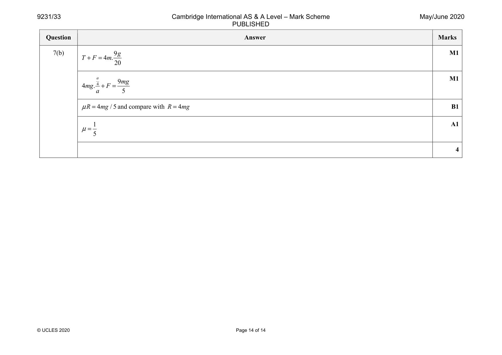 Mark scheme, page 14 of 14