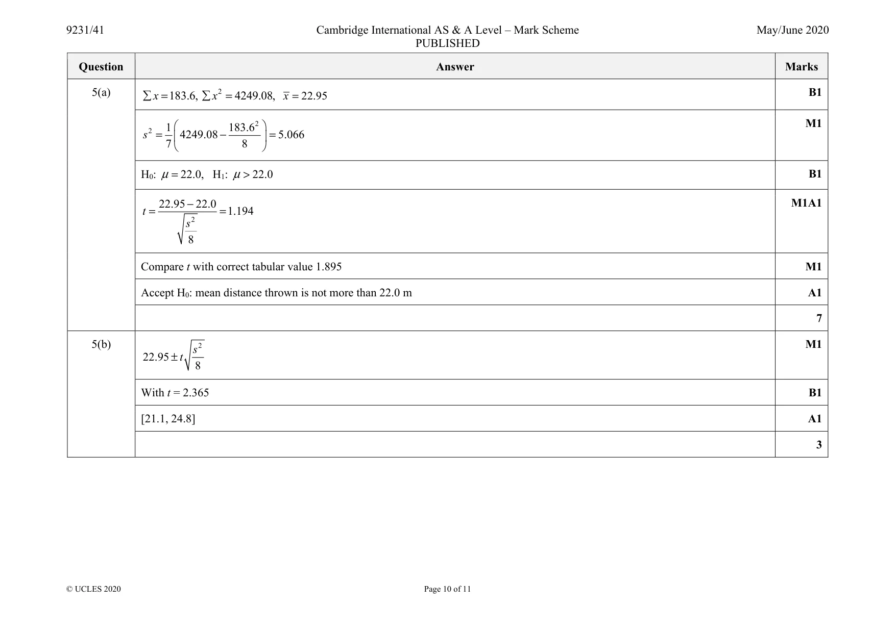 Mark scheme, page 10 of 11