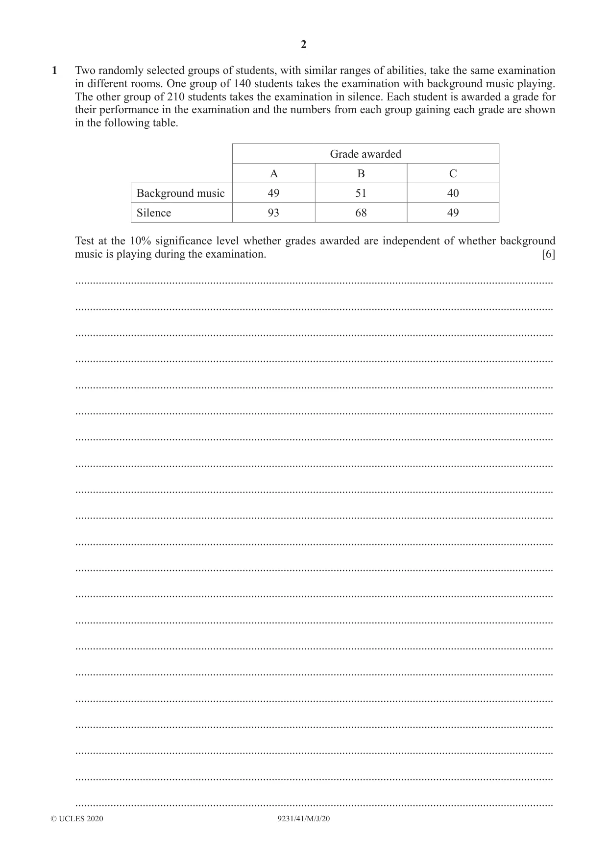 Cambridge A Level Mathematics - Further 9231 2020 May/June Paper 4 · Variant 1 question paper, page 2 of 12